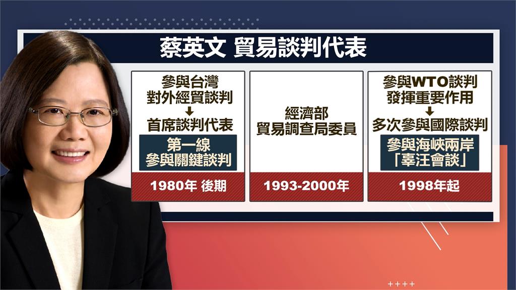 關稅談判「背水一戰」蔡英文該出馬?周玉蔻曝「2人選」最強優勢:充滿信心