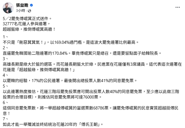殲滅20年傅氏王朝!罷傅二階送件…張益贍推估:過三階同意票可達7.6萬