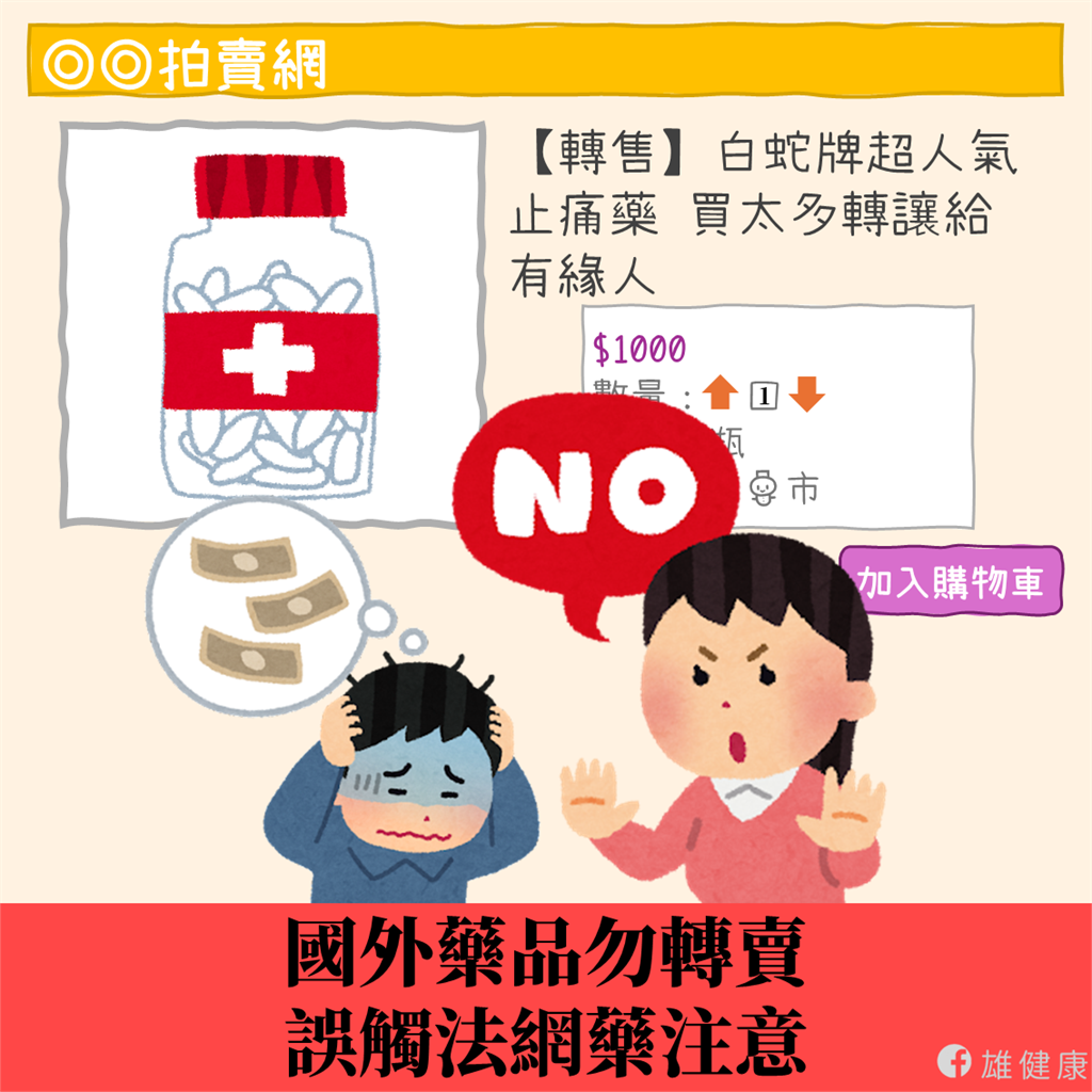 出國旅遊、網購小心「這8種」醫療用品!撿便宜恐吞「200萬罰單」