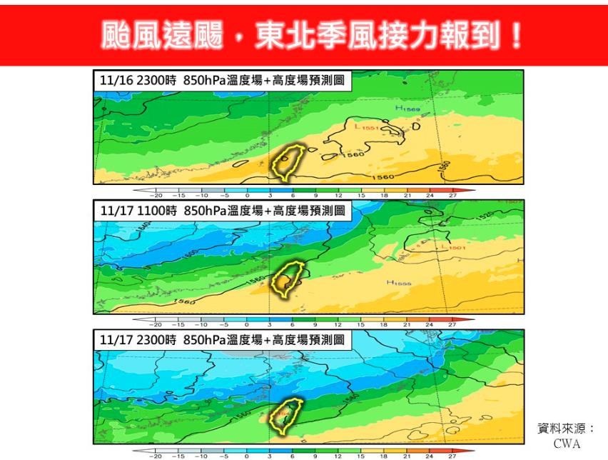 鳳凰「撞台瓦解」全台急凍剩1字頭!強度「直逼冷氣團」專家:入秋最明顯降溫