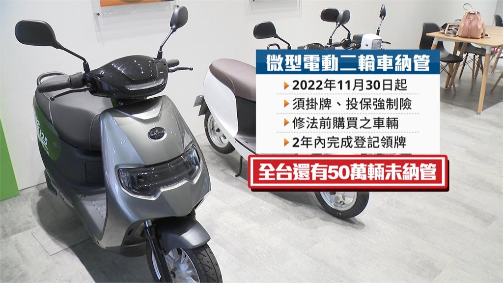 全台50萬輛微型電動二輪車未納管 小心!無牌上路恐挨罰