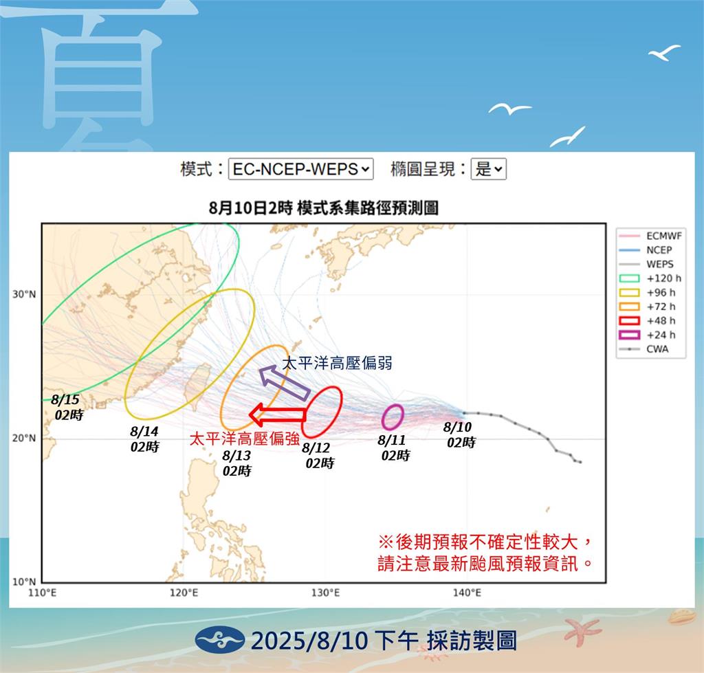 快新聞/「楊柳」恐變中颱!2種可能路徑影響曝光 「這天起」雨勢趨緩