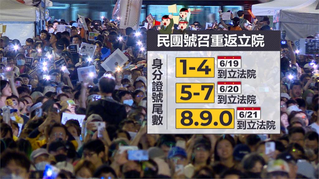 青鳥行動再集結! 民團宣布週三起提前重返立院外