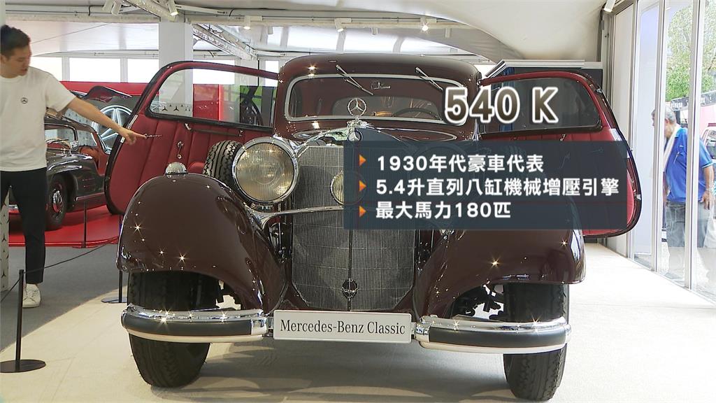 慶汽車發明140周年　世界首輛汽車「復刻版」與超跑始祖展出