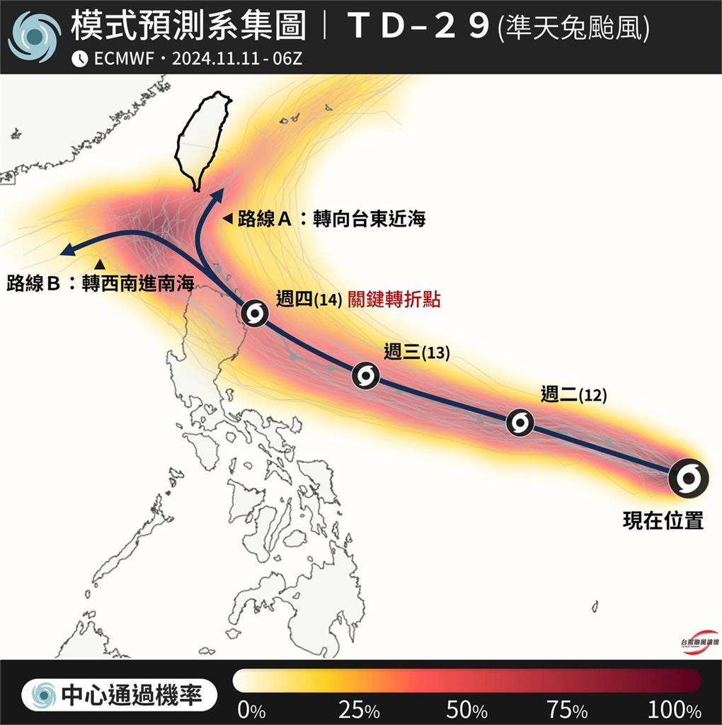 颱風天兔將直撲台灣?氣象粉專曝未來路徑...「這天」成關鍵轉折點