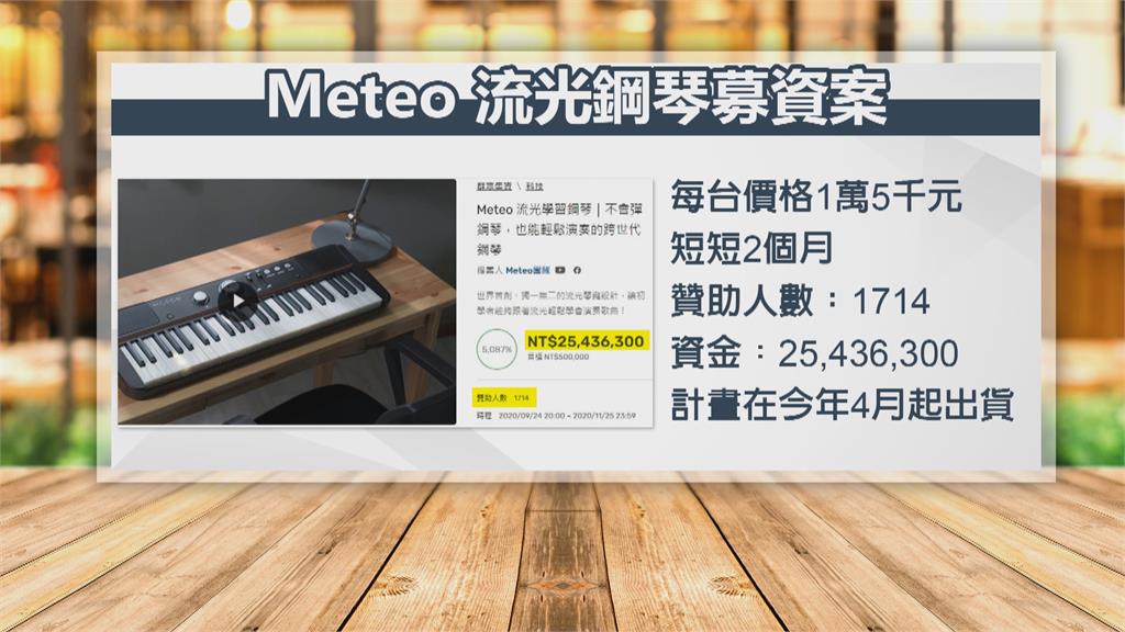 鋼琴募資遭投訴遲未交貨 負責人:無力退款