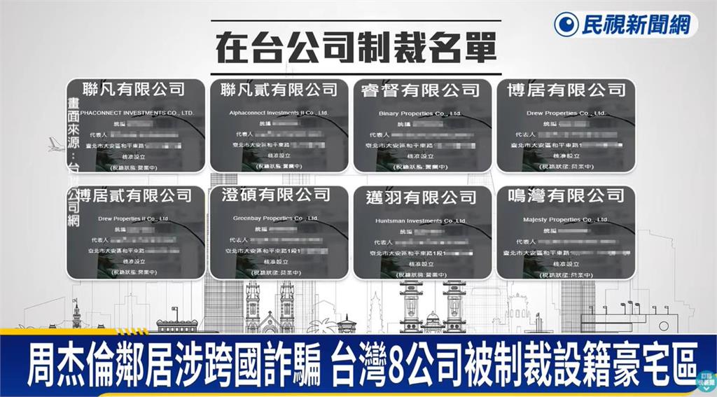 柬埔寨詐騙「涉案台灣9公司」被制裁!「竟全設籍周杰倫居住大樓」超硬背景曝光