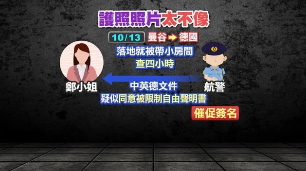 台旅客赴德遭誤認「中國通緝犯」!遭關小黑屋4小時…崩潰痛哭:最怕被送中