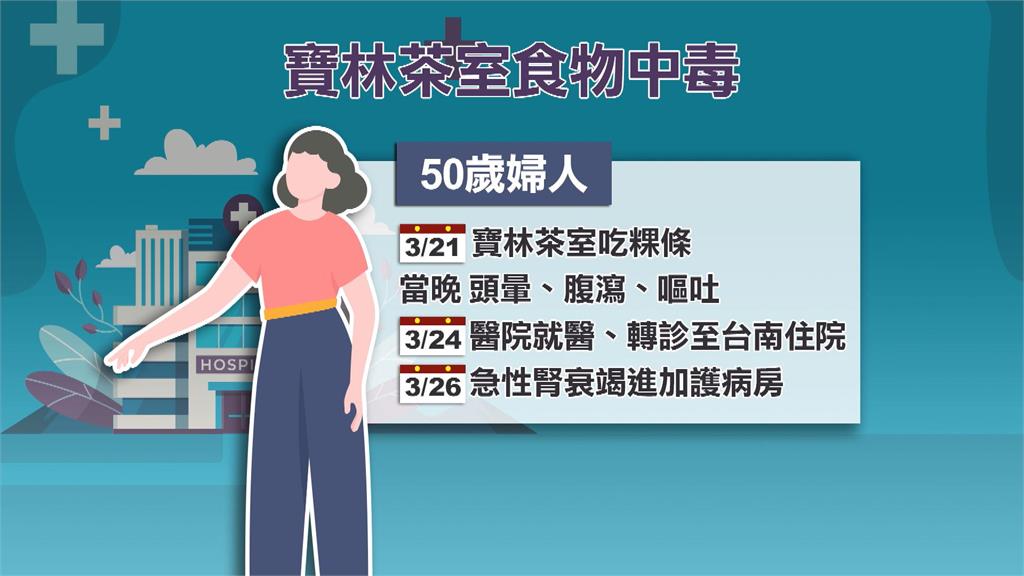 寶林風波擴大　台南50歲婦吃粿條肝衰竭進加護病房