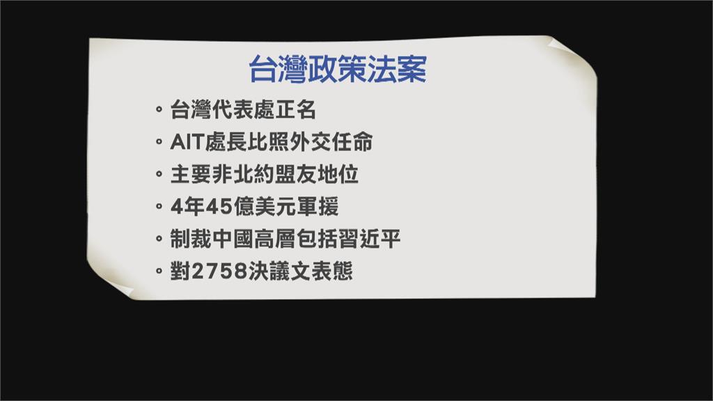 好消息！參院通過台灣政策法　以「壓倒性票數」17：5獲美力挺