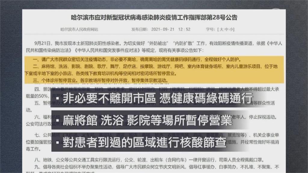 中國哈爾濱增1本土兩境外　2人從菲入境20天後確診