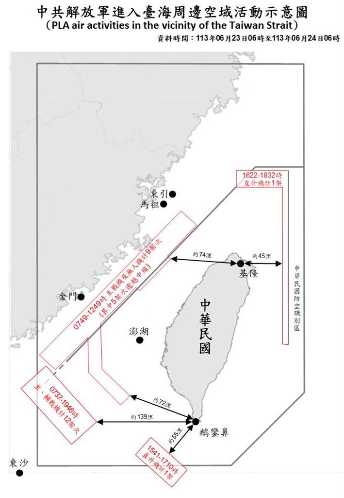 快新聞/23架次中國軍機又來亂 「四面環台」最近離基隆45浬