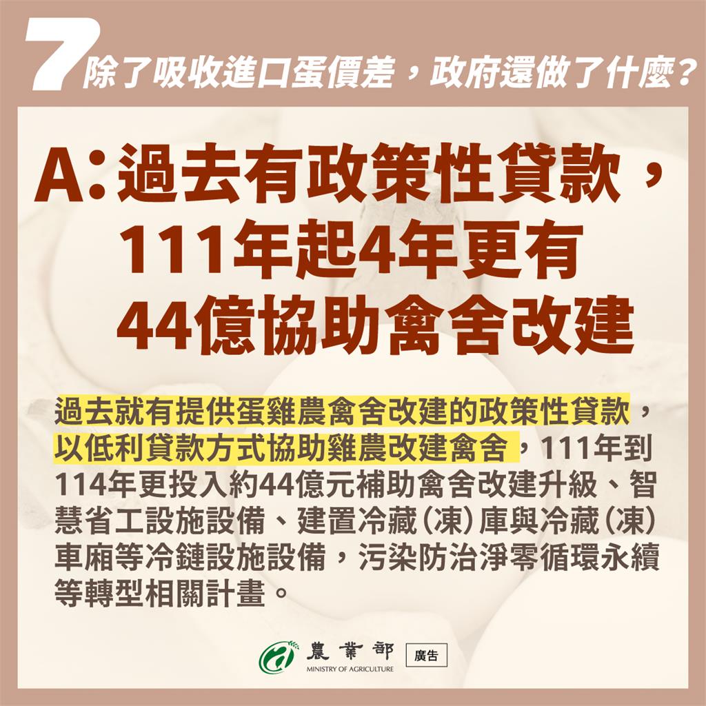 農業部吸收雞蛋價差政策目的是要讓全民買的到平價雞蛋