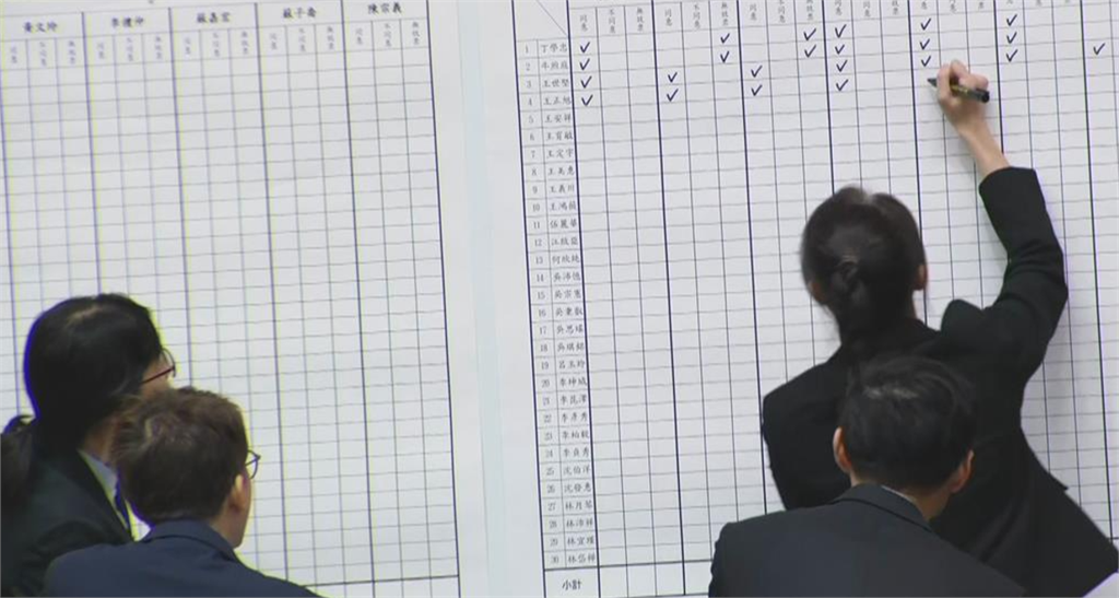 快新聞／游盈隆