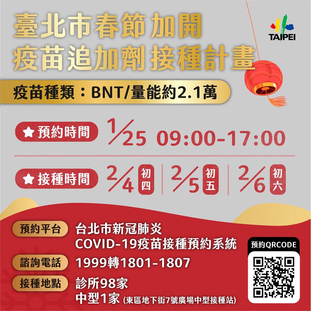 快新聞／台北市春節第3劑預約9:00開搶　2.1萬劑BNT限今8小時預約