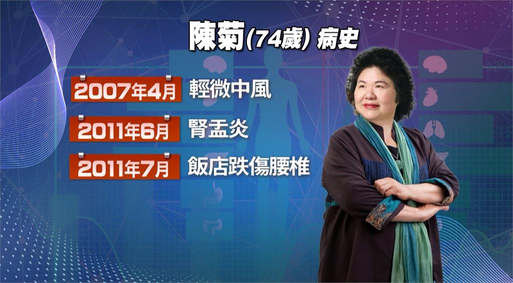 陳菊高醫住院做腎腫瘤手術　出院前一天突發生「這狀況」