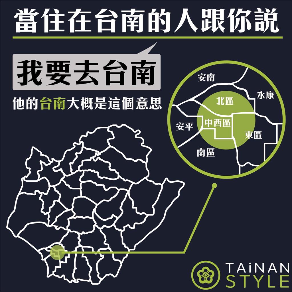 住台南卻說「我要去台南」啥意思?「正解曝光」在地人一聽全點頭:認同