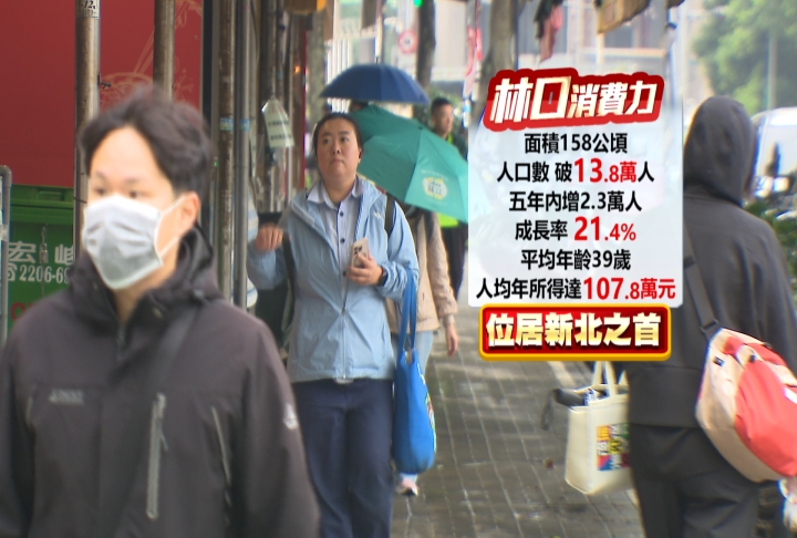 看好林口所得高、人口成長率增　響食天堂進駐三井推限定料理