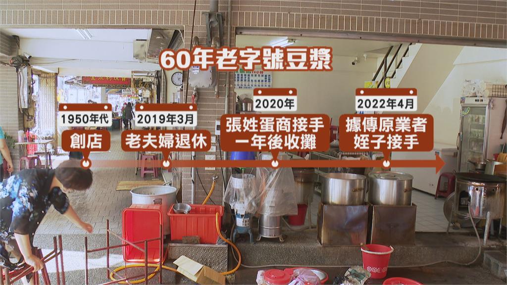 60年早餐店拚重生! 請回老師傅找回古早味