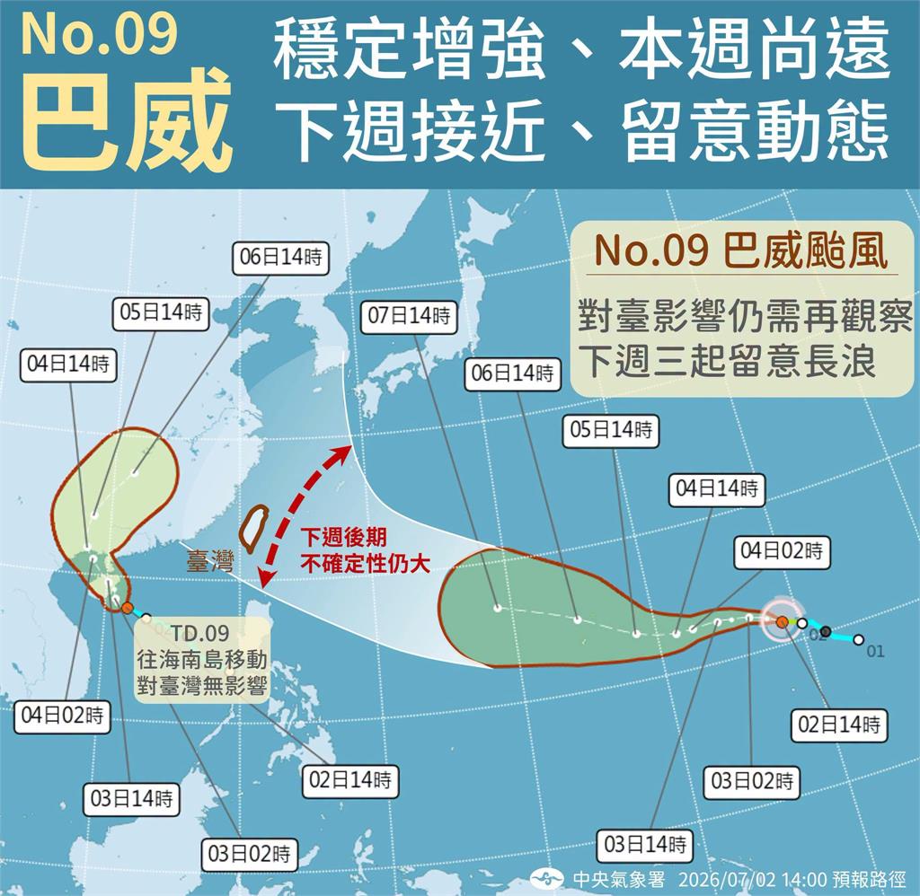 快新聞／超級熱！全台烤蕃薯飆37度　巴威、梅莎最新動向曝光