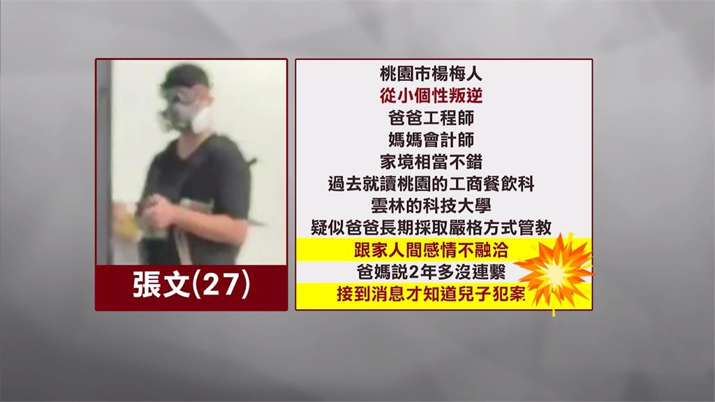27歲張文隨機攻擊！妨害兵役通緝中　遭起底「家境不錯」與家人多年未聯繫