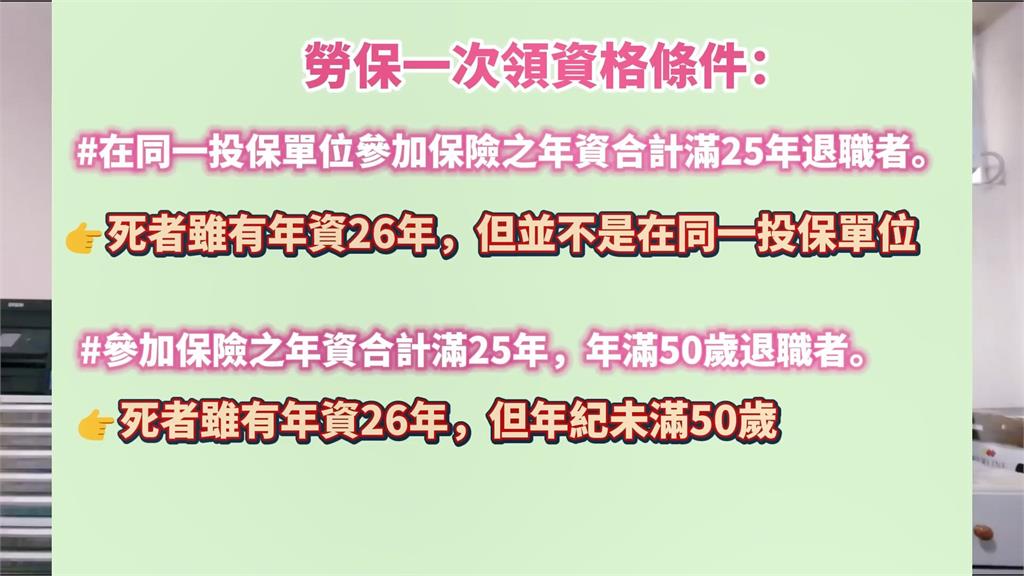 26年勞保恐全充公?專家警示小心錢白繳 指2原因失請領資格