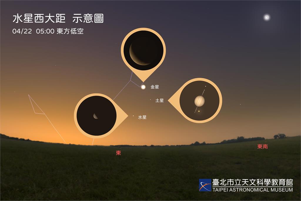 今晚「最小滿月」限時登場!4月星空超浪漫「流星雨+星月共舞」接力亮相