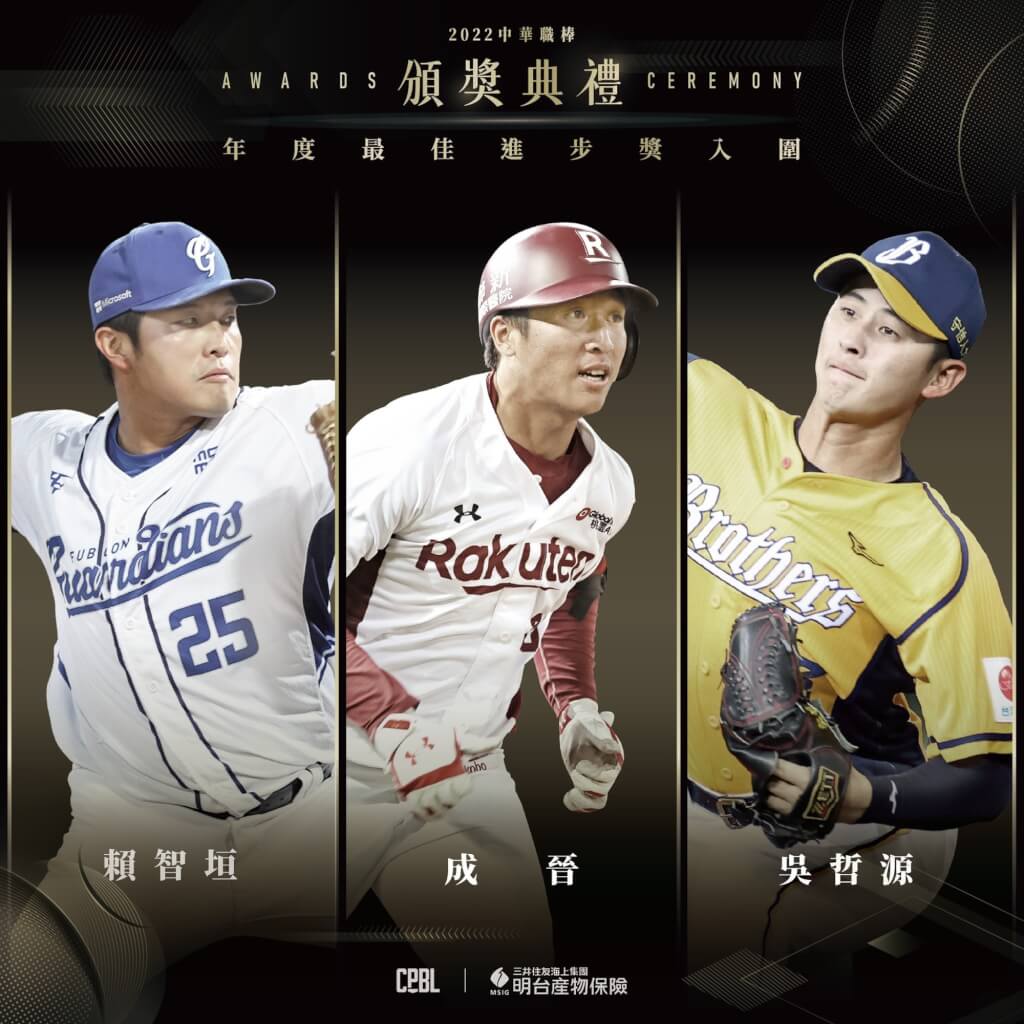 中職/年度三大獎入圍名單揭曉 林立黃子鵬德保拉爭MVP