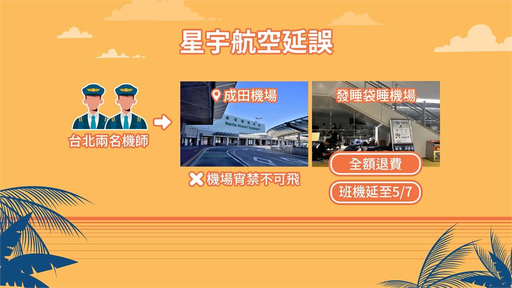 星宇合併班機+超工時釀延誤　機長不知宵禁？塔台對話曝引網質疑