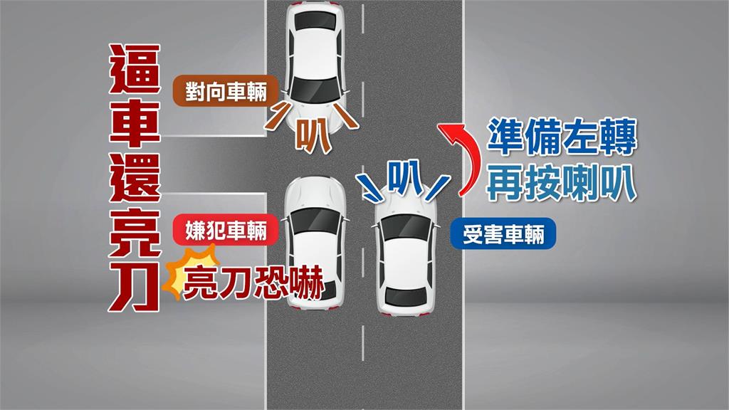 不爽被叭！賓士車亮刀逼車　下個路口還掏球棒