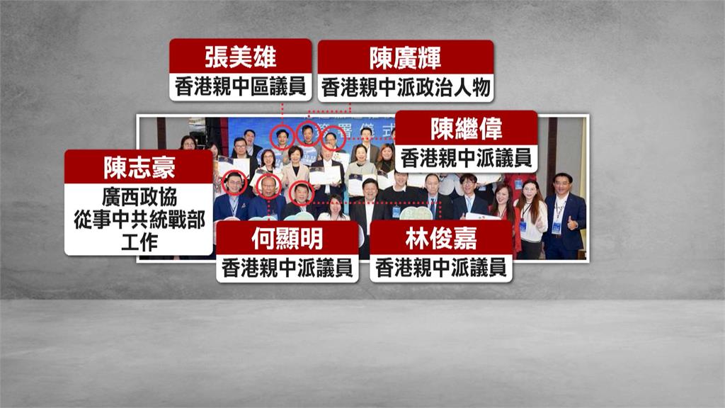 傅崐萁悄赴港又見親中議員 會中宣稱「代表中央政府」挨轟