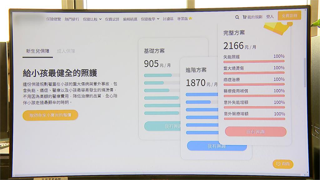 Finfo網站宣稱媒合保單卻「無照」賣保險 違反《保險法》裁罰90萬元