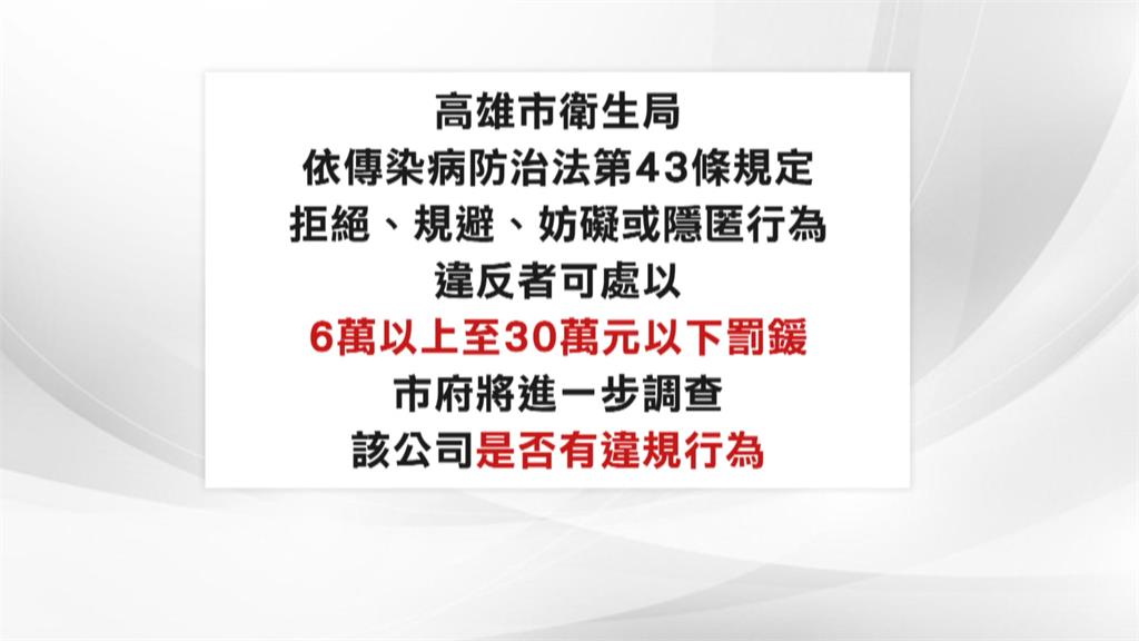 某光電公司被爆要員工別快篩 確診還沒薪水領