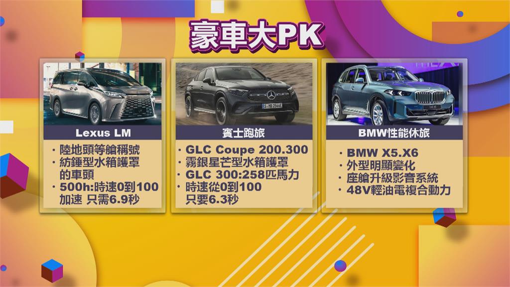 甩缺車陰霾！LEXUS「陸地上頭等艙」　賓士「GLC　Coupe跑旅」迎報復性交車