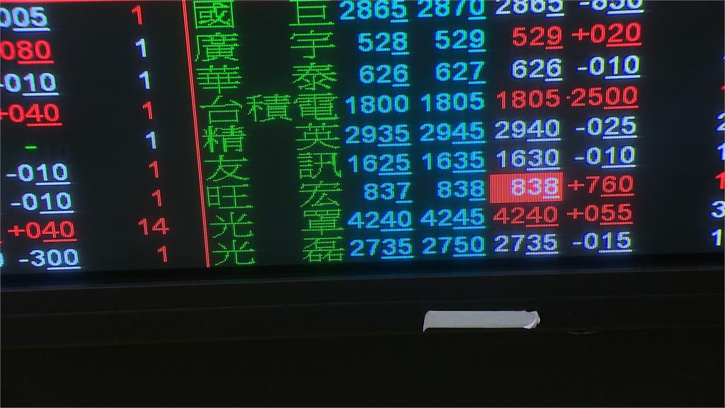 國內景氣睽違1年亮「熱絡」紅燈　AI熱帶動台股、台積電續創新高