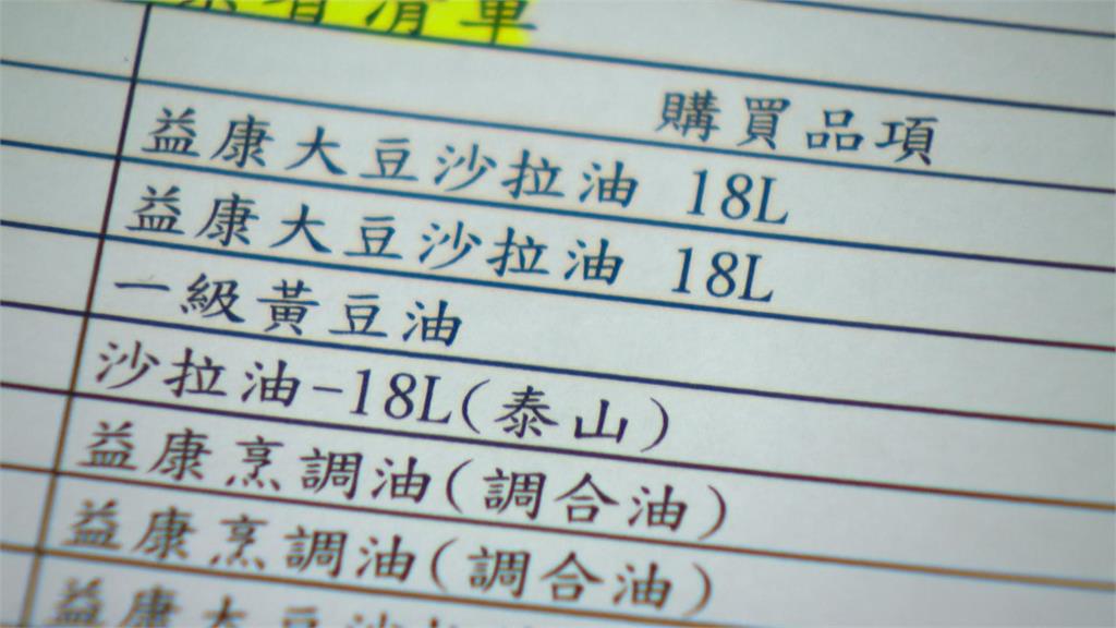 中聯油脂致癌油風暴　賴總統下令究責不寬貸
