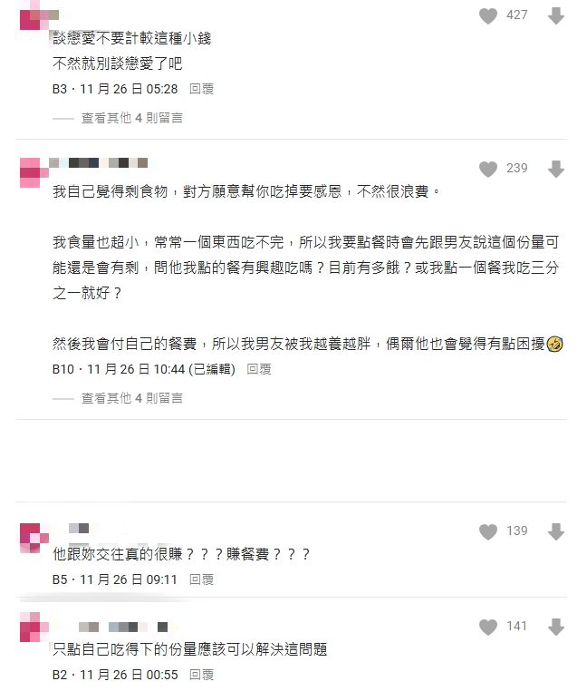 小鳥胃妹子抱怨「脫單後餐費變多」:都在男友肚子!網突破「1盲點」勸分