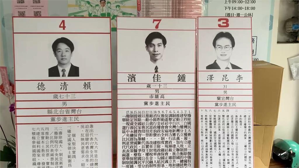 定裝照看板有創意! 鍾佳濱、賴清德合拍「今昔對比」照