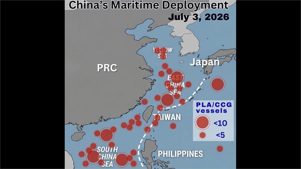 創新高! 中國沿第一島鏈部署110船艦 吳釗燮批惡霸行勁