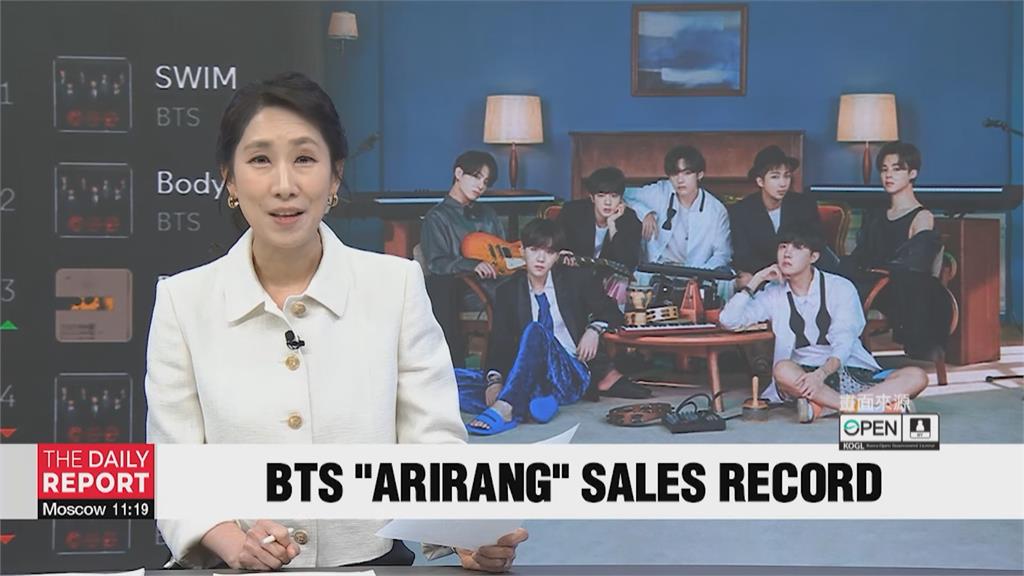 全球瘋BTS復出演唱會！　"粉絲數不如預期"　經紀公司股價崩15%
