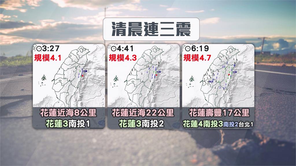 震不停！清晨連3規模4以上地震　專家：屬0403餘震