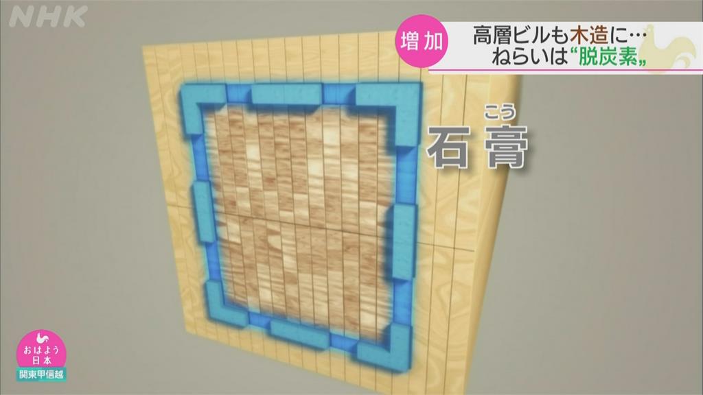 日本木造建築耐火、耐震 大幅降低碳排放