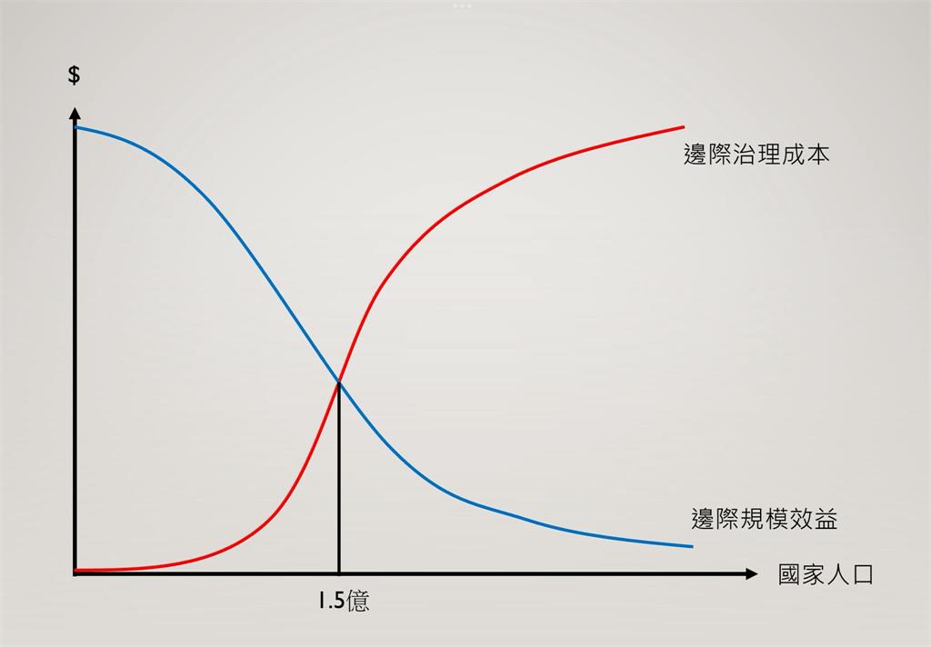 〈民視論壇〉翁達瑞-來一場統獨大辯論吧!