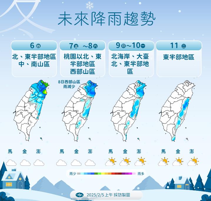 快新聞/今白天各地回溫 週五開始「冷空氣報到」恐達寒流等級