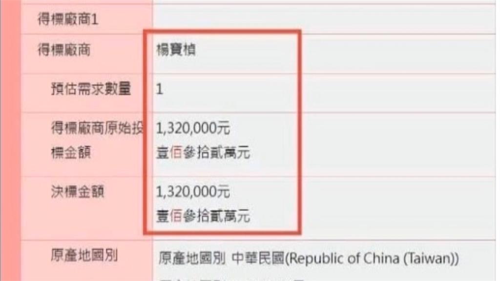 1200萬「城市代言人」安心亞只出現兩次活動　基隆市府挨批「亂花錢」