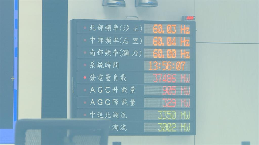 監院糾正掀電價爭議　台電批耗水費不合理