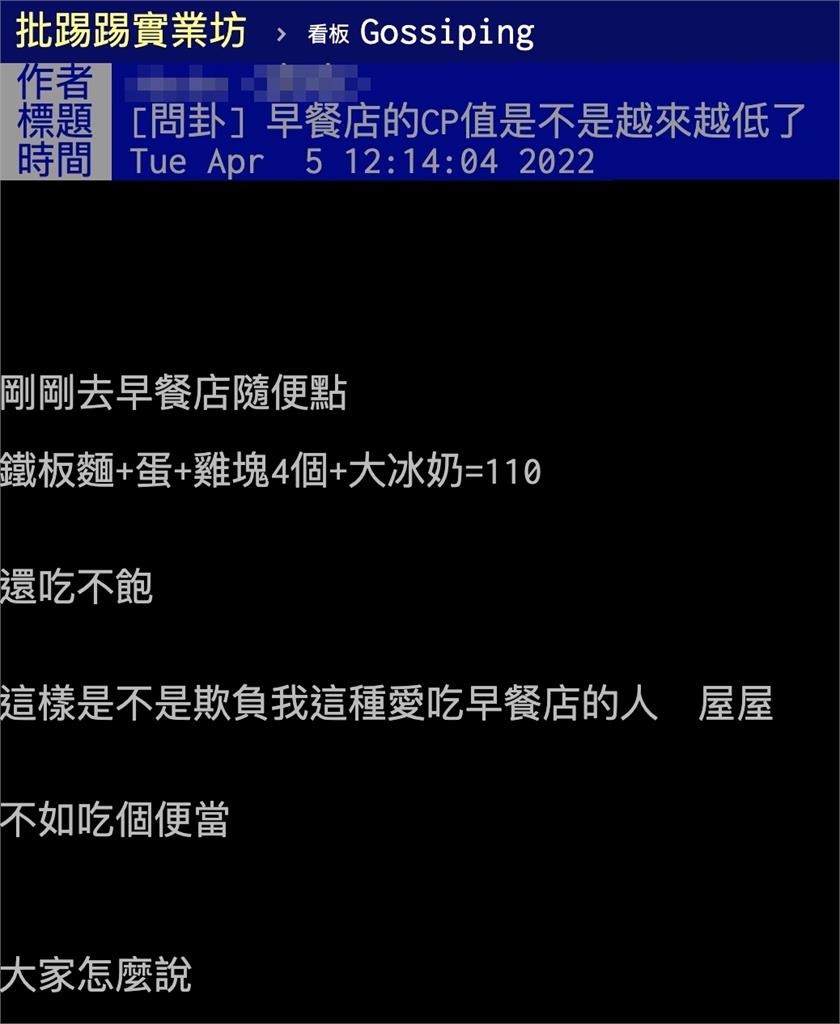 早餐店CP值低？他怨點破百還吃不飽！網友嘆：要吃到200才行