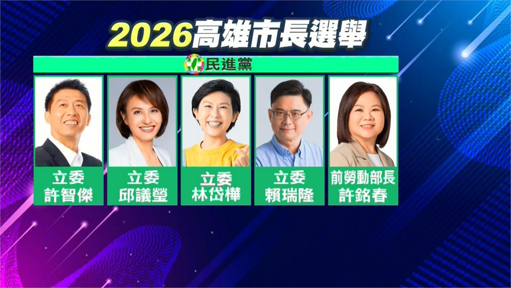 前勞動部長許銘春角逐2026高雄市長　「鴨子滑水」11/10成立競選辦公室