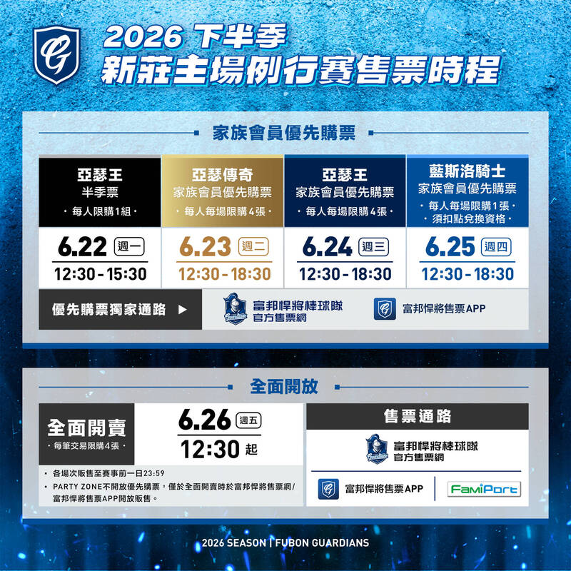 中職／富邦悍將公布下半季主題日！進擊的巨人、悍將中學吸引球迷關注