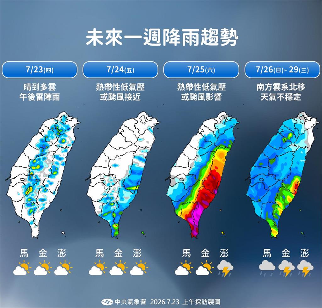 快新聞／又有颱風直逼台灣！「紅霞」即將誕生　可能降雨時間、地區全曝光